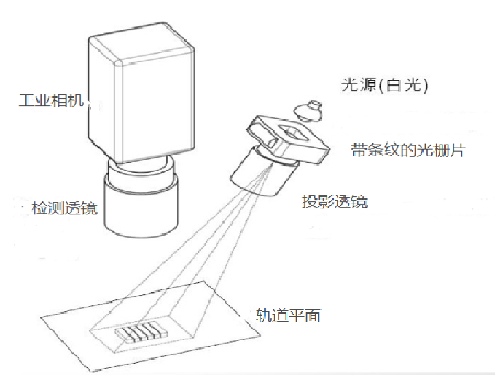 SPI检测原理.jpg