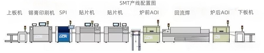 产线配置图.jpg