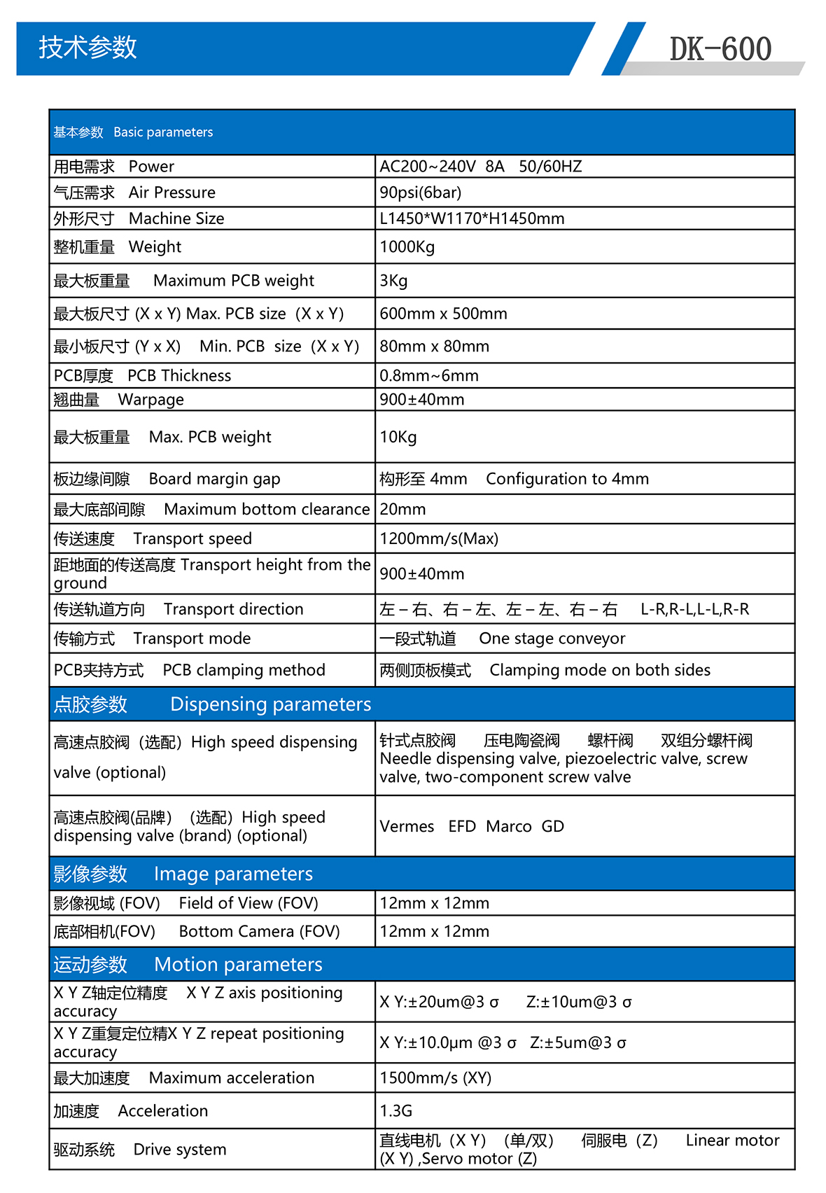 技术参数.jpg