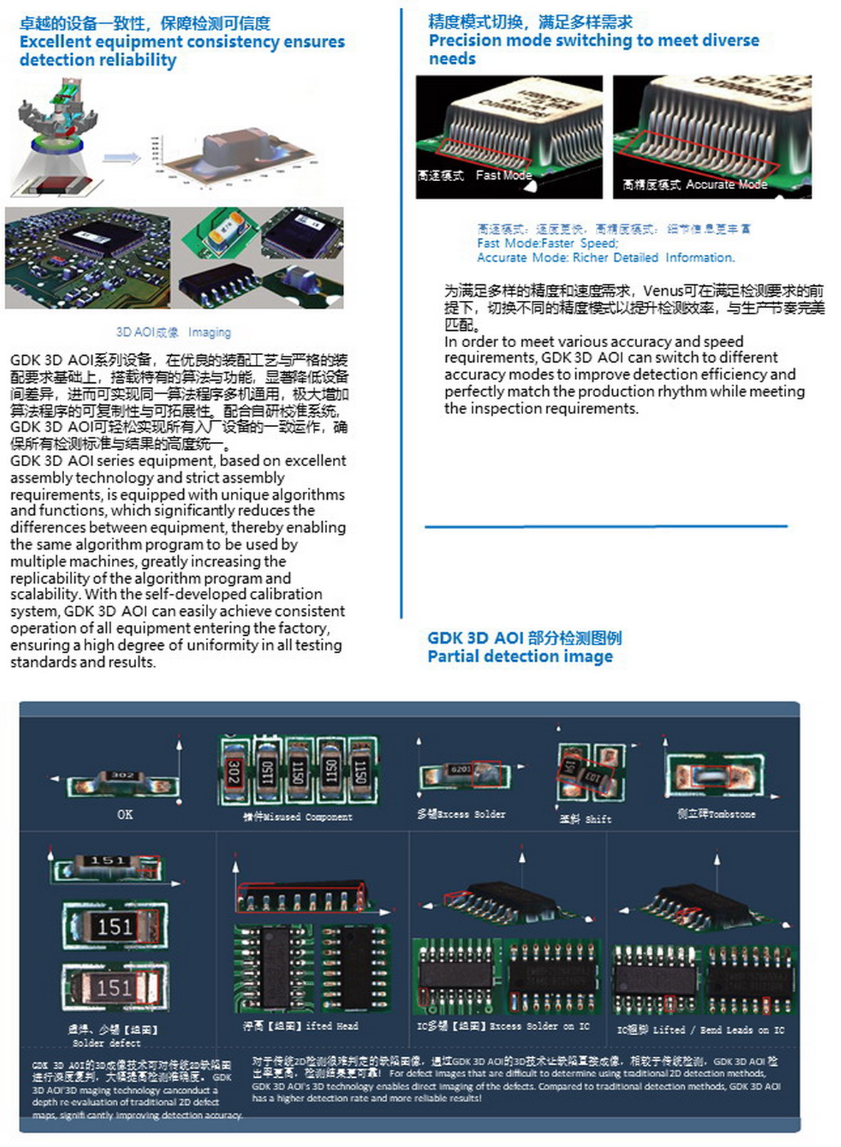 3DAOI-2000彩页资料1.jpg